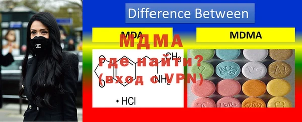 таблы Абдулино